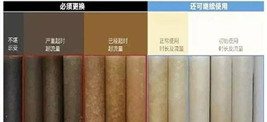 家中的凈水器水流經(jīng)常變小、不出水了 該怎么解決