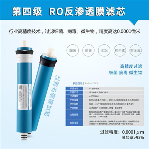 為什么ro反滲透凈水器20年后依然受到消費者喜愛？