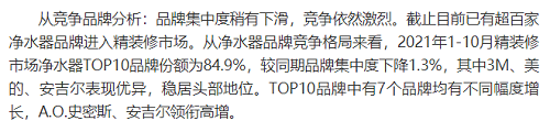 截止2021年前10月，精裝修市場(chǎng)凈水器持續(xù)增長(zhǎng)